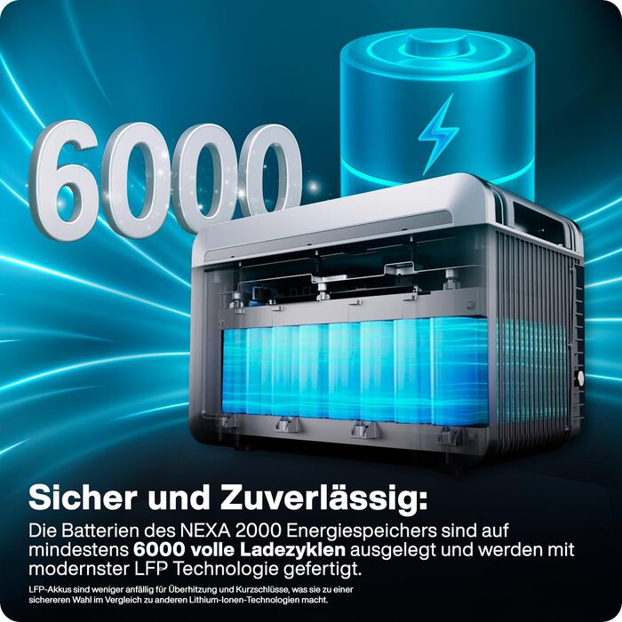 Інверторна система зберігання енергії - універсальне рішення для балконної електростанції з Wi-Fi, 2000