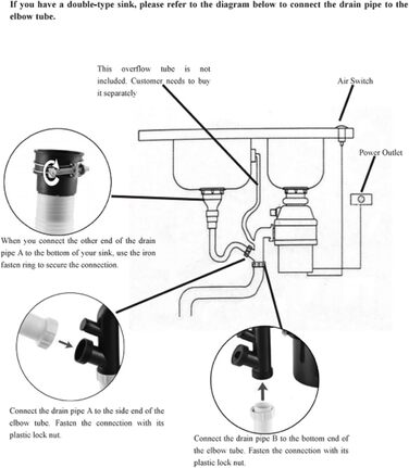 Електричний подрібнювач кухонних відходів OUKANING 1.4 л - Подрібнювач відходів для мийки 560 Вт Подрібнювач кухонних відходів Система утилізації харчових відходів