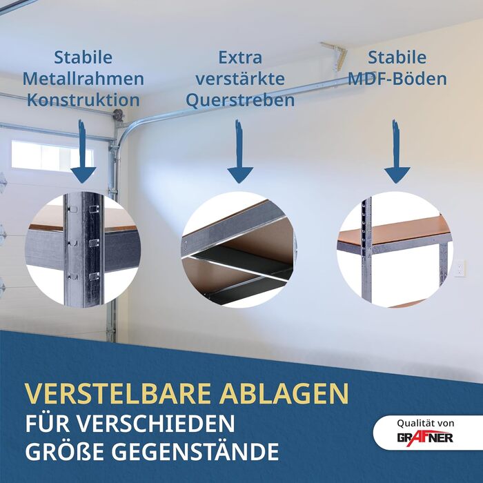 Подвійний надміцний стелаж Grafner XXL з 10 полицями з МДФ, максимальне навантаження 1750 кг, сертифікований TV/GS, закруглені кути, 180x180x40 см, безболтовий стелаж Twin Pack, стелаж для зберігання, стелаж для підвалу