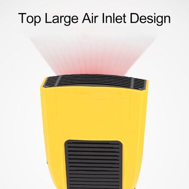 Універсальний портативний обігрівач на батарейках потужністю 200 Вт з 2 режимами температури та обертанням на 360, для BL1815, BL1820, BL1530, BL1840, BL1850, BL1860, акумуляторний обігрівач