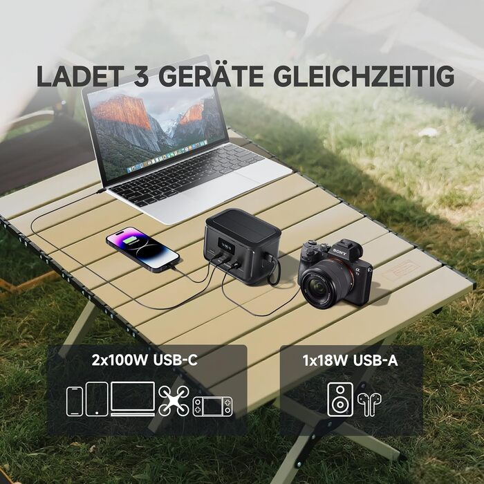 Портативна електростанція ALLPOWERS P100 з вихідною потужністю 100 Вт, швидким зарядним акумулятором LiFePO4 ємністю 99,2 Втгод, портативним резервним акумулятором потужністю 128 Вт, сонячним генератором для подорожей, надзвичайних ситуацій, кемпінгу, діл