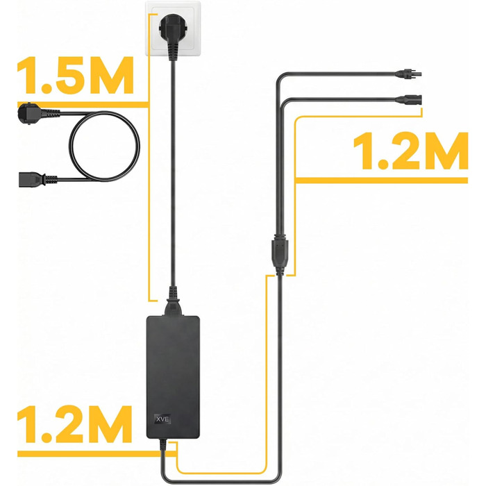 Зарядний пристрій WingFly AC-MC4, для заряджання SolarFlow Hub 1200 / Hub 2000 / AIO 2400 / Solix, 54V/3A, 162W, підходить для використання взимку та в дощову пору року.