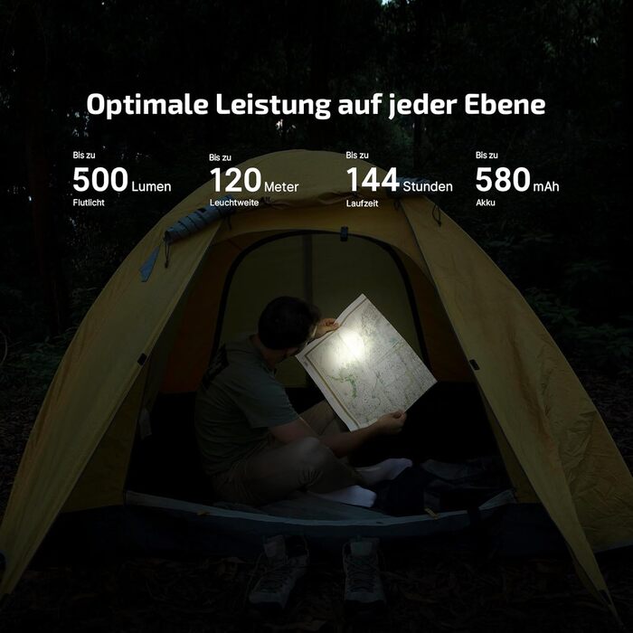 Міні-світлодіодний ліхтарик OLIGHT Oclip Pro з прожектором, сфокусованим світлом та червоним світлом, яскравий акумуляторний ліхтарик 500 люменів USB-C, лампа-кліпса IPX6, невеликий миготливий ліхтарик для бігунів та кемпінгу (помаранчевий)