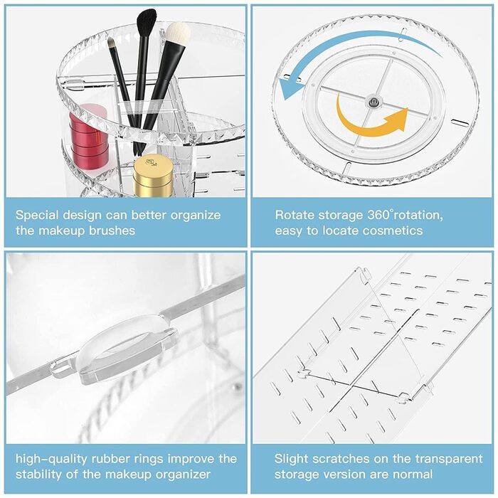 Організатор для макіяжу Withosent, обертовий на 360 косметичний контейнер для зберігання, косметика для догляду за шкірою, аксесуар для комода, спальні, ванної кімнати, прозорий