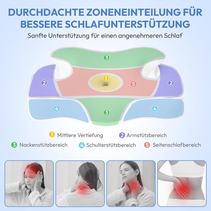 Подушка для шиї, подушка з піни з ефектом пам&39яті 60 x 40 см. Ортопедична подушка зі знімним чохлом - подушка з підтримкою шиї для комфортного сну - ергономічна подушка для сну на спині, боці та животі.