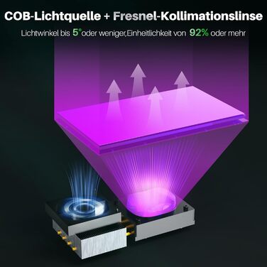 Принтер, автоматичне нівелювання, інтелектуальний механічний датчик, 10-дюймовий монохромний РК-дисплей, колімаційна лінза COBFres