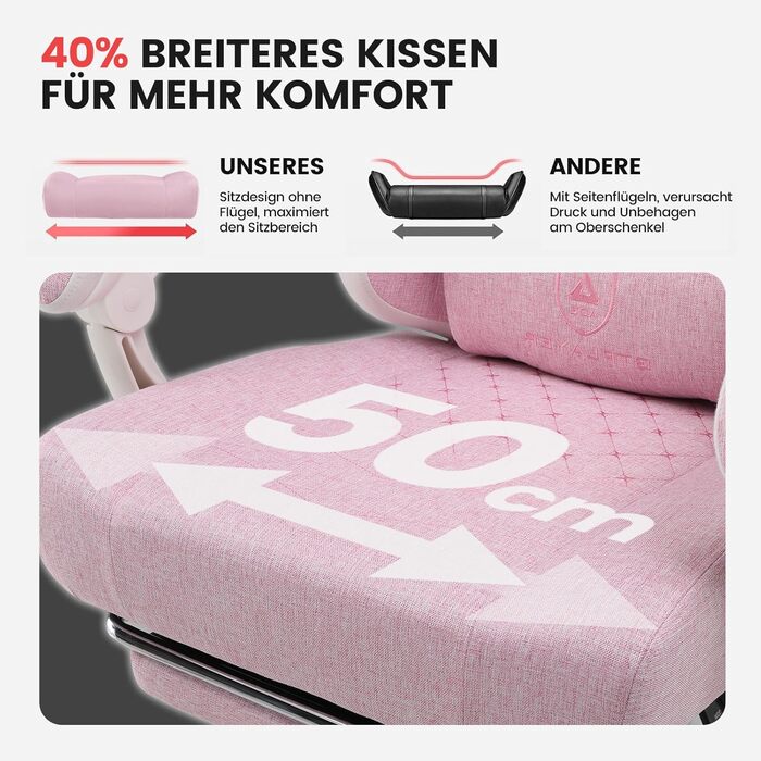 Тканина для ігрового крісла GTPLAYER, ігрове крісло з подушкою-пружиною Pocket Spring, ергономічне поворотне крісло, ігрове крісло з підставкою для ніг, вантажопідйомність 150 кг, рожево-білий