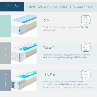 Ортопедичний матрац 90x200 см, рівень жорсткості 3 - висота 20 см, 3 шари - сертифікований Oeko-Tex матрац, що згортається в рулон, з 1 подушкою з піни з ефектом пам&39яті - матрац з піни, вироблений у Європі компанією DAXO, 90 x 200 см, висота 20 см.