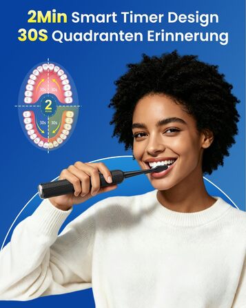 Електрична звукова зубна щітка для дорослих та дітей, 5 режимів чищення з 3 рівнями інтенсивності, 8 змінних насадок та дорожній футляр, акумуляторна зубна щітка (, в упаковці) Чорна