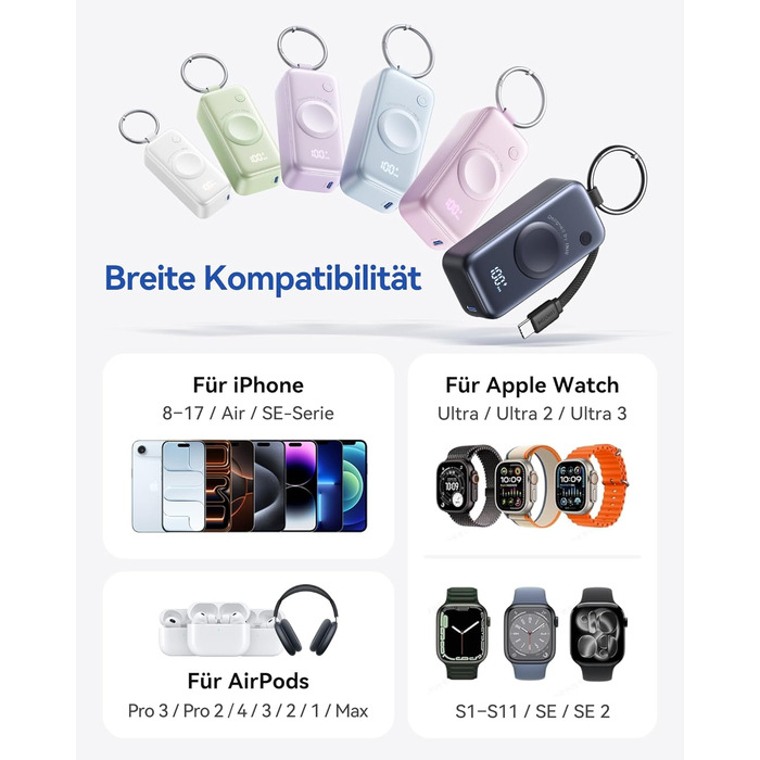 Міні-зовнішній зарядний пристрій для Apple Watch та iPhone з кабелем USB-C, портативні зовнішні акумулятори для телефону 5000 мАг 20 Вт PD, дорожні гаджети для Apple Watch Ultra 11 10 9 8 7 6 5 SE, iPhone 17 16 15 чорного кольору