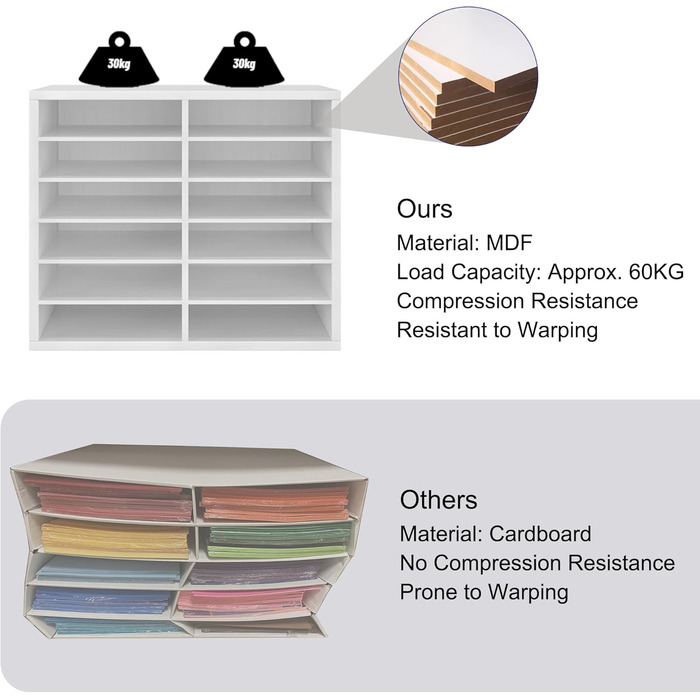 Дерев&39яний настільний органайзер з 12 відділеннями, настільний органайзер для файлів, штабелюваний лоток для файлів A4, лоток для офісних листів, підтримка чистоти на робочому столі, білий