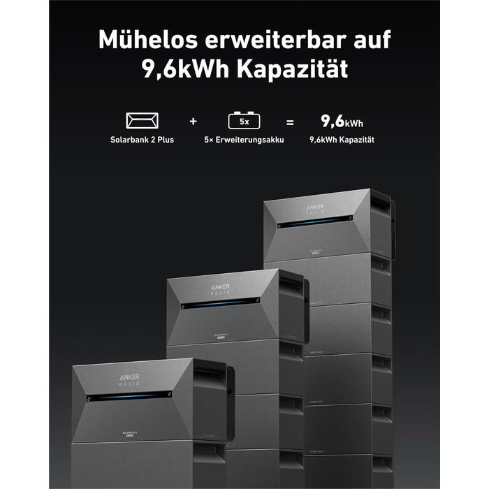 Балконна електростанція Anker SOLIX з накопичувачем (890 Вт 1600 Втгод), Solarbank 2 Plus 2 MPPT для до 2 сонячних панелей, накопичувач 1600 Втгод для балконної електростанції, 2 сонячні панелі Topcon по 445 Вт, кронштейни, E1600 Plus 9,6 кВтгод890 Вткрон
