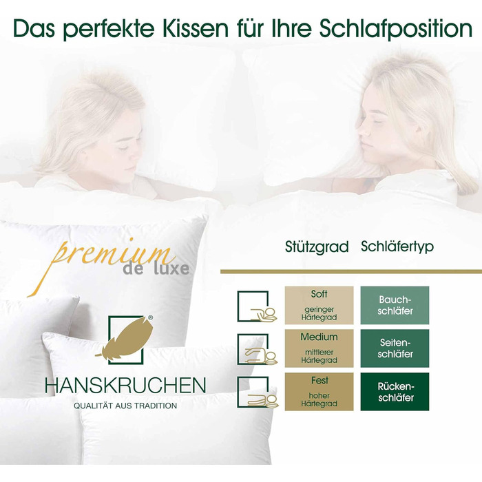 Пухова подушка преміум-класу de Luxe 80x80 см - Виготовлено в Німеччині, пухова подушка зі 100 бавовни - 3-камерна пухова подушка для алергіків 1 упаковка