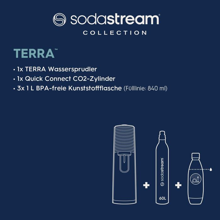 Виробник газованої води SodaStream TERRA Promopack з балоном CO2 та пластиковою пляшкою, яку можна мити в посудомийній машині, чорний, висота 44см