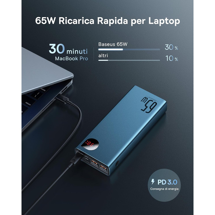 Зовнішній акумулятор мобільного телефону для ноутбука, MacBook, Surface, Steam Deck, ROG Ally, iPad, Switch, iPhone, Samsung Galax