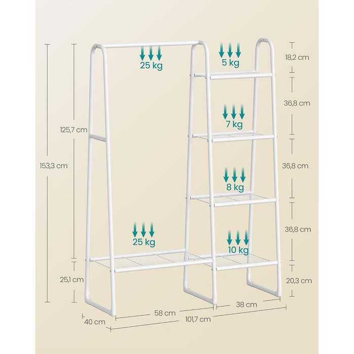 Вішалка для одягу SONGMICS, Вішалка для білизни з 5 полицями, Металевий каркас, 40 x 101,7 x 153,3 см, для спальні, вітальні, вхідної зони, Хмарно-білий HSR138W01
