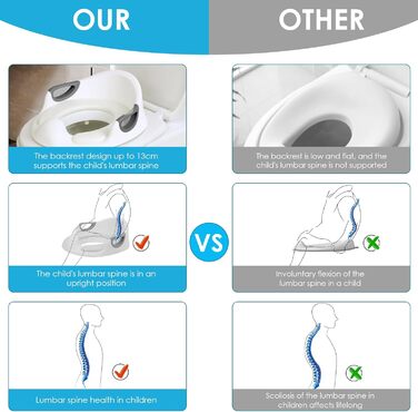 Дитяче сидіння для унітазу, дитяче сидіння для унітазу, дитячі сидіння для унітазу з м&39якою подушкою і бризковиком, горщик для х