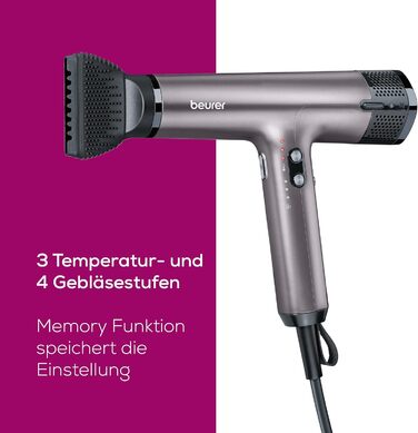 Фен Beurer HC 100 Excellence, фен з потужним цифровим двигуном, сушить на 20 швидше, легка вага, особливо тихий, іонна функція для