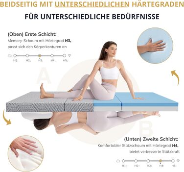 Складаний матрац EGO Home 65x196 см, 3-секційний складаний матрац, рівень жорсткості H3, висота 10 см, складаний матрац з гелевого пінопласту 196x65 см для подорожей, кемпінгу, використання на свіжому повітрі, підлога, гостьове ліжко, сертифікований Oeko-