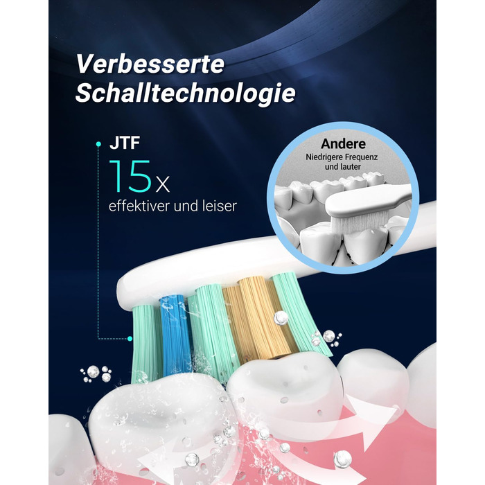 Електрична зубна щітка JTF, звукова зубна щітка з 4 насадками для зубної щітки, 5 режимів електронних зубних щіток для дорослих, ультразвукові зубні щітки електричні з таймером і бездротовою зарядкою (P300, біла)