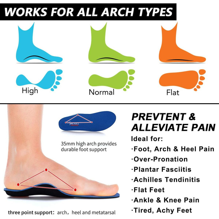 Ортопедичні устілки VALSOLE для жінок та чоловіків, висока підтримка стопи, м&39які функціональні вкладки для взуття при плоскостопості, плантарному фасціїті, болю в стопі 37-38 EU 24 см синього кольору