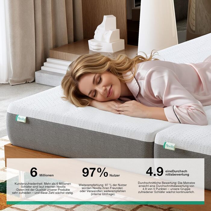 Матрац Novilla 140x200 см, 7-зонний матрац з холодної піни, рівень жорсткості H3 (середньо-жорсткий), висота 20 см, підтримуючий та охолоджувальний комфортний матрац з піни, сертифікований Oeko-TEX, дихаючий, знімний чохол (можна прати при 60C), товщина 2