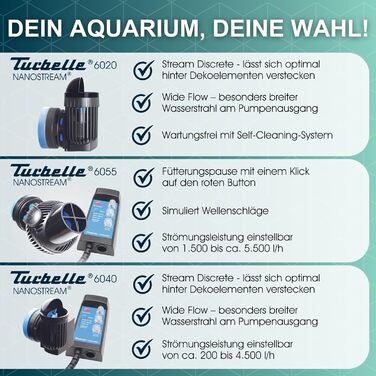 Циркуляційний насос TUNZE Turbelle nanostream 6020 I Насос з витратою 2500 л/год I Пропелерний насос з магнітним тримачем та безшумним затискачем для скла товщиною до 12 мм I Водяний насос для акваріумів