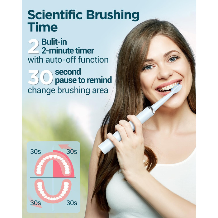 Звукова електрична зубна щітка Sonic для дорослих та дітей акумуляторна щітка з 8 насадками, до 120 днів використання після 3 годин швидкої зарядки, 5 режимів з вбудованим 2-хвилинним таймером блакитного кольору, (в упаковці )