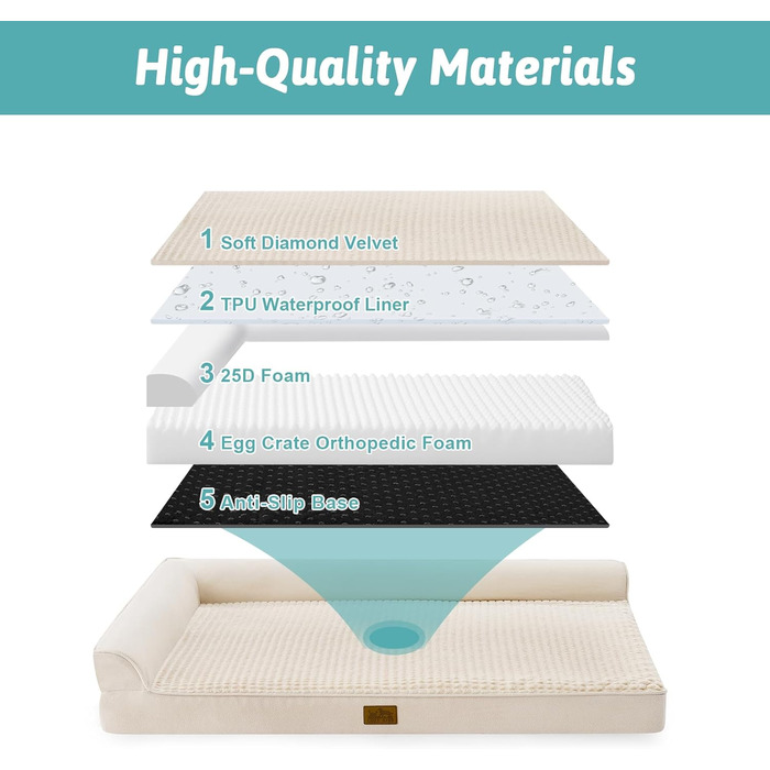 Ортопедичне ліжко для собак, диван для середніх або великих собак, великий підтримуючий кушетка з пінопласту з водонепроникною підкладкою, протиковзке, що прається, L-подібна, 44x32x7 дюймів, бежевий бежевий XL (111*81*17 см)