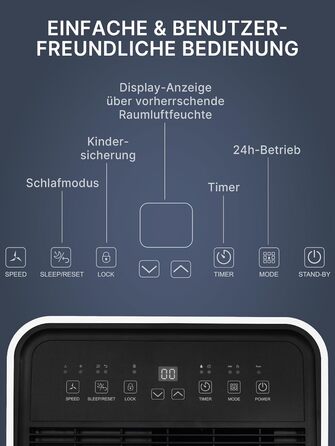 Будівельний осушувач повітря (макс. 25 л / 24 год) Підходить для всіх приміщень і підвалів площею до 100 м / 230 м 25 л / 24 год,