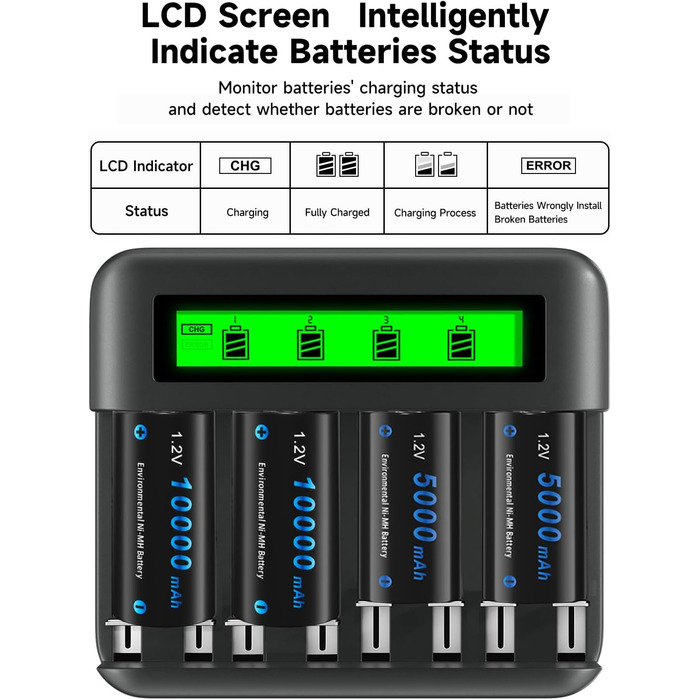 Акумуляторні батареї CITYORK C Cell 5000mAh з 8 слотами для зарядного пристрою Ni-MH акумуляторів AA AAA CD (зарядний пристрій та 6 батарейок Baby C)