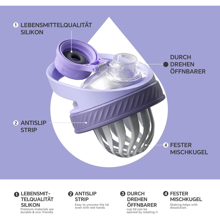 Протеїнова пляшка Ideus Shaker 700 мл (24 унції), двостінна спортивна пляшка з нержавіючої сталі з кулькою для змішування, металева протеїнова пляшка з кулькою для змішування, без BPA, герметична кришка (фіолетовий колір)