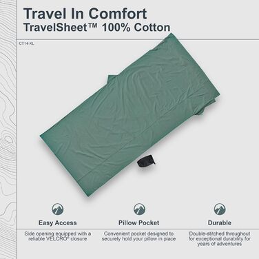 Ковдра для подорожей Cocoon Travelsheet, бавовняна, кактусовий синій, 238 x 117 см 94'x46 cactus blue