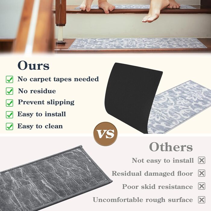 Сходинки для сходів Lahome сірого кольору зі штучної вовни, 20,3 x 76,2 см, нековзка основа, м&39яка поверхня, що миються, доріжки для сходів, східні доріжки для дітей, для домашніх тварин, 15 шт.