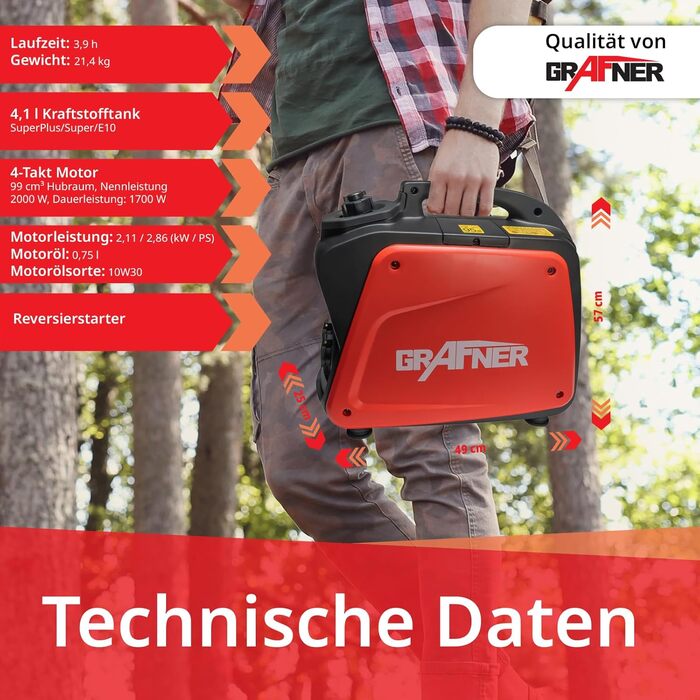 Інверторний генератор Grafner потужністю 2200 Вт (2 кВт безперервної потужності), бензиновий 4-тактний, 2 шт. 230 В, інверторна технологія для чутливих пристроїв, легкий та міцний, цифровий бензиновий генератор з аварійним живленням