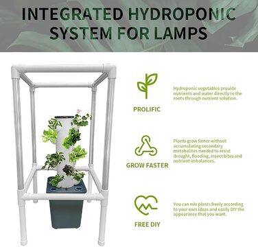 Система гідропоніки для вирощування Tower Garden, вертикальний критий сад для 15 рослин зі світлодіодним таймером, світло для вирощування, набір для пророщування для дитячих горщиків, вода в комплекті