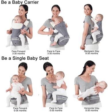 Чорний), 6 in 1 Clasical Baby Carrier Backpack 0-36 Months with 3PCS Baby Drool Bib, Convertible Baby Carrier (