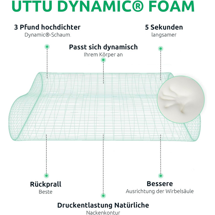 Подушка з піни з ефектом пам&39яті UTTU, подушка для голови для полегшення болю в шиї, ергономічна подушка для шиї, сендвіч-подушка, регульована подушка з піни з ефектом пам&39яті 60x36x13/11 см 60x36x13 см