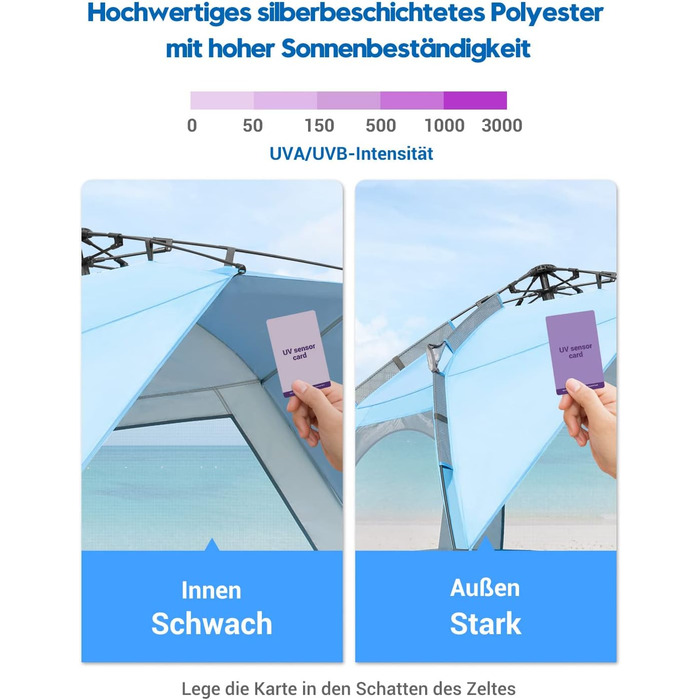 Пляжний намет Glymnis Quick Up, автоматичний пляжний намет, захист від ультрафіолету 50, вітрозахисний, сонцезахисний козирок із системою швидкого складання, невеликий розмір у пакуванні, для 4-5 осіб, синій, BT-ZD02-B, з подовжувальною підлогою