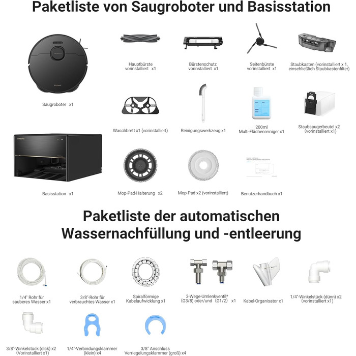 Вакуумний робот з функцією миття підлоги, компактна базова станція 28 см, автоматичне наповнення та спорожнення, інтелектуальна на