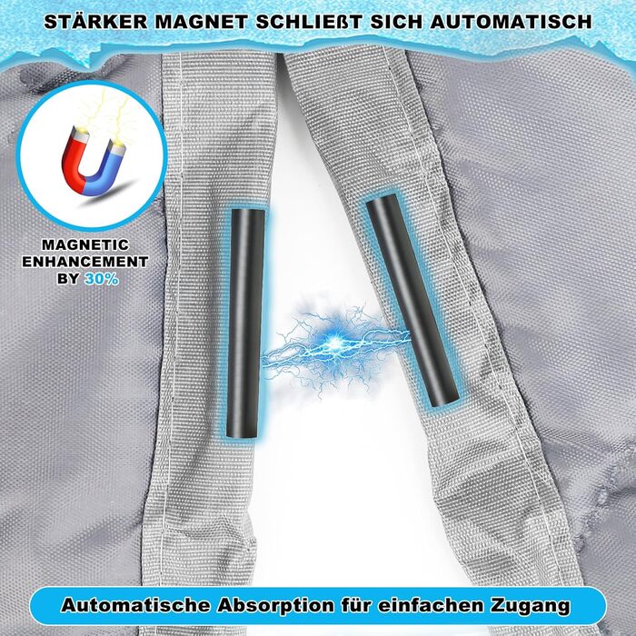 Теплова штора для дверей, захист від холоду, магнітна теплозахисна штора для дверей 90 x 210 см, термозахист дверей від холоду, магнітна теплозахисна штора, утеплена дверна штора, шумоізоляція, вітрозахисна