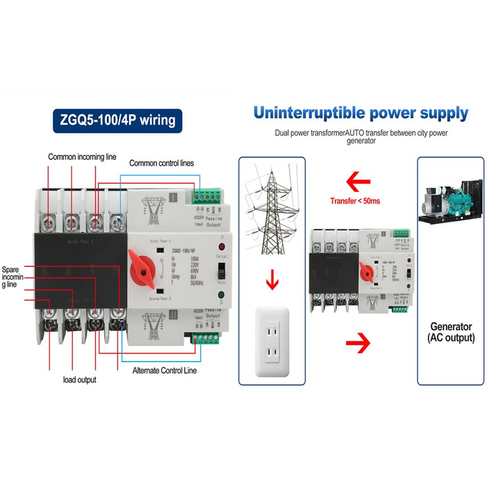 Автоматичний перемикач резерву Подвійний автоматичний перемикач Перемикач автоматичного вимикача ZGQ5-100/4P 220V