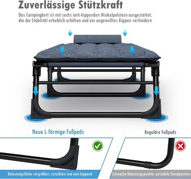 Складаний шезлонг з 4 регульованими положеннями спинки, портативна універсальна комбінація кемпінгового ліжка/шезлонга для саду, басейну, патіо, м&39який матрац та подушки - синій