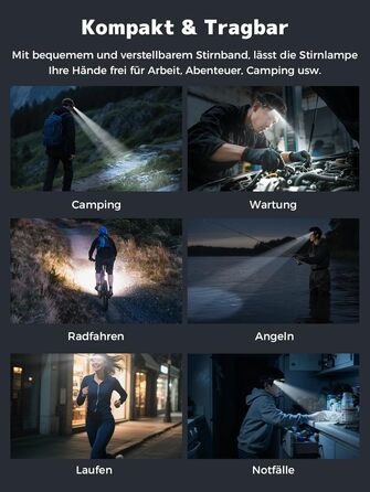 Налобний ліхтар Smiling Shark, ультраяскравий акумуляторний налобний ліхтар ємністю 2400 мАг, 2 білих світла та 2 прожектори з датчиком руху, багаторежимний світлодіодний налобний ліхтар з функцією обертання на 270 для кемпінгу на свіжому повітрі