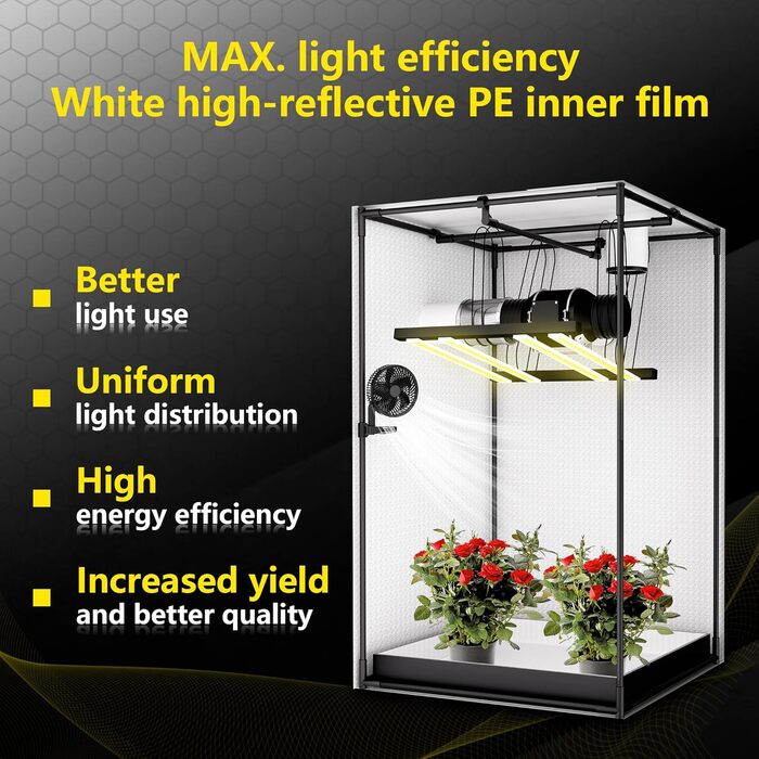 Гроубокс 100x100x200 см, 600D Oxford намет для вирощування з відбиваючою поліестеровою плівкою, сталевим каркасом 22 мм, вентиляційними отворами та оглядовим вікном. Намети для гідропоніки, теплиць та кімнатного садівництва.