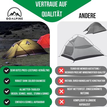 Намети GOALPINE для 1 та 2 дорослих Водонепроникність 4000 мм Маленький розмір у упаковці Для піших прогулянок, альпінізму та велотуризму Ультралегкі 3-4 сезони Швидке встановлення 2P ESKAPADE II - Зелені