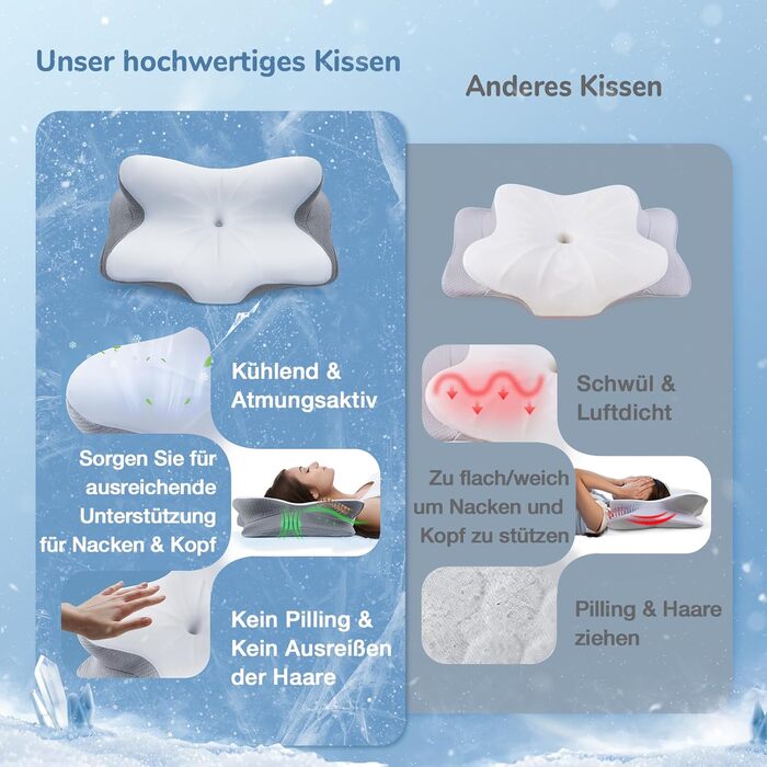 Подушка для шиї, ортопедична подушка з піни з ефектом пам&39яті, сертифікована Oeko-TEX, ергономічна подушка для підтримки шиї, подушка для сну на боці, на спині та на животі, сіра