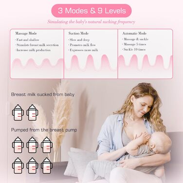 Електричний молоковідсмоктувач KISSBOBO, електричний молоковідсмоктувач, 2 режими та 9 рівнів з РК-дисплеєм, малошумний електрични