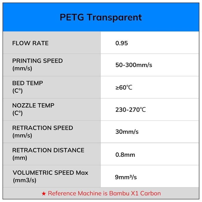 Філамент 1.75мм Чорний 1кг, нитка для 3D-друку з точністю розмірів /- 0.02 мм, акуратно намотана, сумісна з 3D FDM принтерами, висока точність, котушка (2.2 фунти) 17