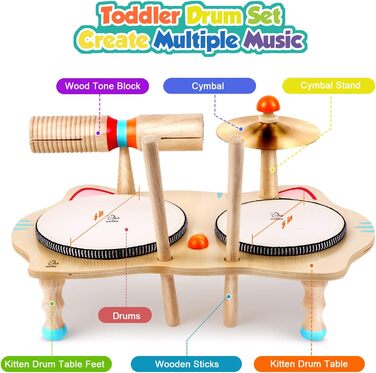 Дерев&39яна музична іграшка Барабан 6 в 1 Музика Дитяча іграшка Музичні інструменти для дітей від 2 років Монтессорі Baby Toys 3 4